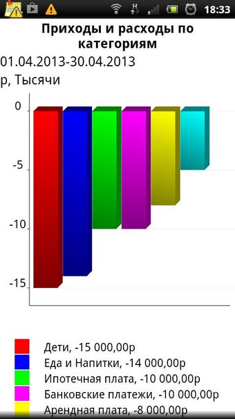 Image 1 for Cash Organizer Unlocker