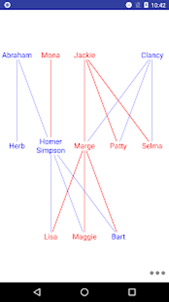Image 2 for Family tree