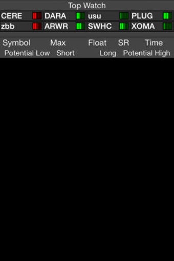 Image 0 for Stock Horizon LLC Gazer