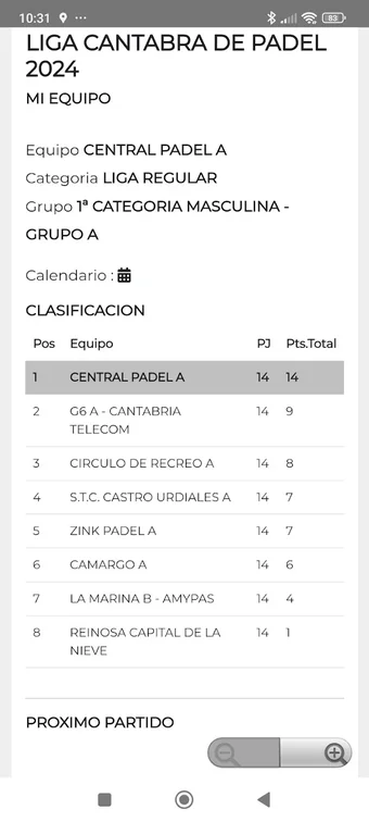 Image 0 for Federación Cantabra de Pa…