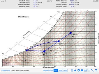 Imagen 0 para HVAC Psych HD