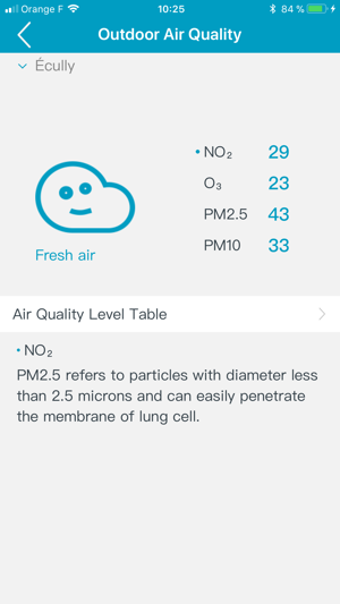Image 2 for Pure Air