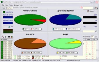 Imagen 0 para Look@LAN Network Monitor