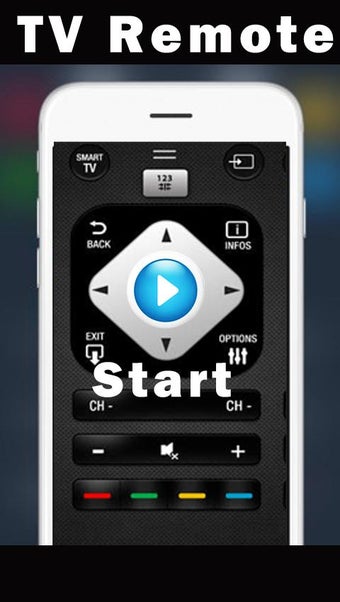 Imagen 0 para Universal Tv Remote for A…