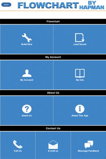 Image 1 for Flowchart by Hapman