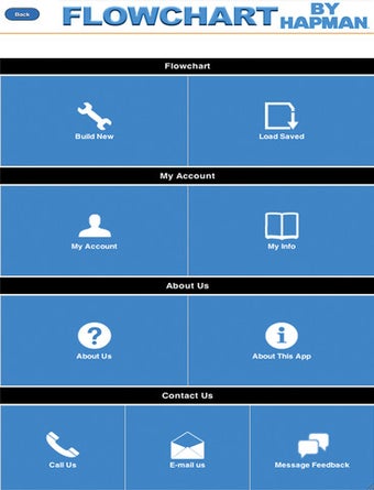 Image 0 for Flowchart by Hapman