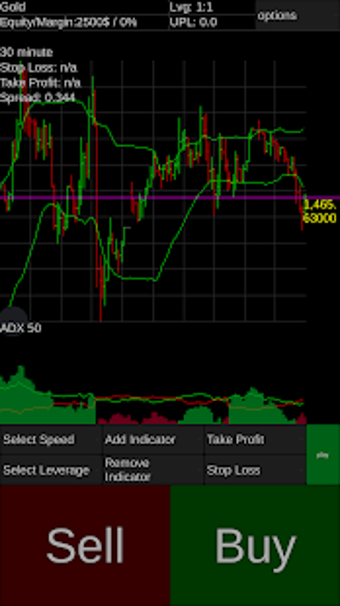 Image 2 for Forex offline demo simula…