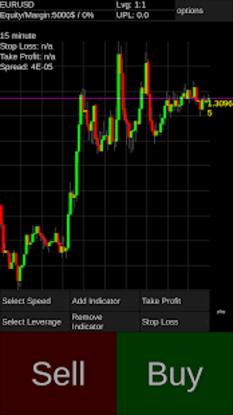 Image 1 for Forex offline demo simula…