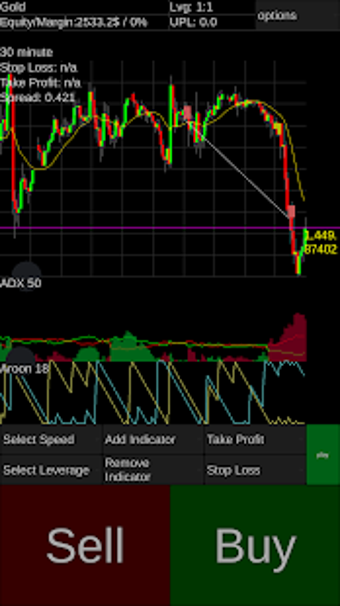Image 2 for Forex offline demo simula…