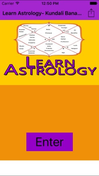Image 3 for Learn Astrology- Kundali …