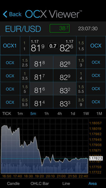 Image 0 for OCX Viewer