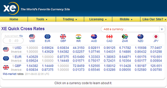 Image 0 for XE Currency Converter