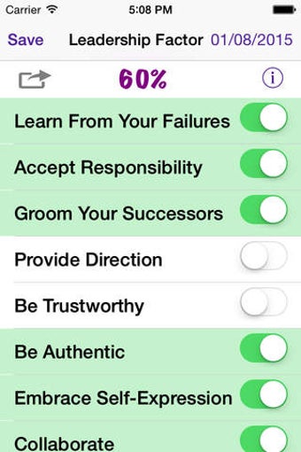 Image 0 for Leadership Factor