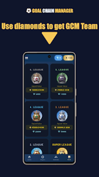 Image 0 for Football Farm