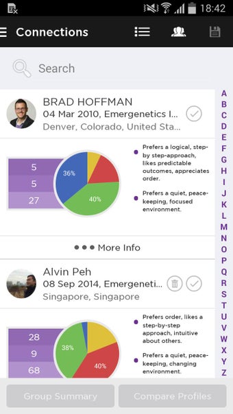 Imagen 0 para Emergenetics+