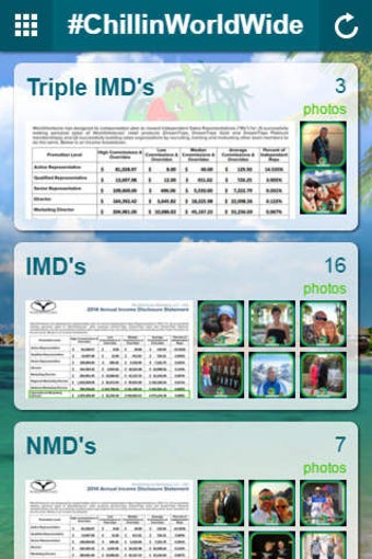 Image 0 for ChillinWorldWide
