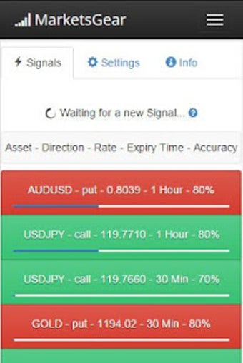 Imagen 1 para Free Binary Signals