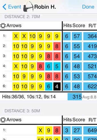 Image 0 for ArrowNautics