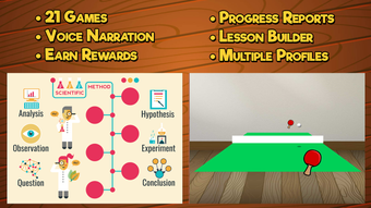 Image 0 for Fifth Grade Learning Game…