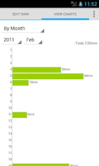Image 3 for Rain Recorder