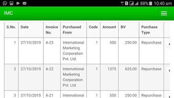 Image 1 for IMC Business Application