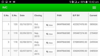 Imagen 0 para IMC Business Application