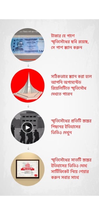 Image 0 for Bijoy Itihash