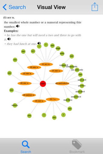 Imagen 0 para Thesaurus | Visual Englis…