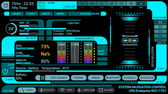 Imagen 2 para FUTUNIC SERIES v.29