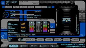 Imagen 0 para FUTUNIC SERIES v.29