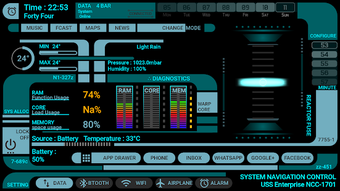Imagen 1 para FUTUNIC SERIES v.29