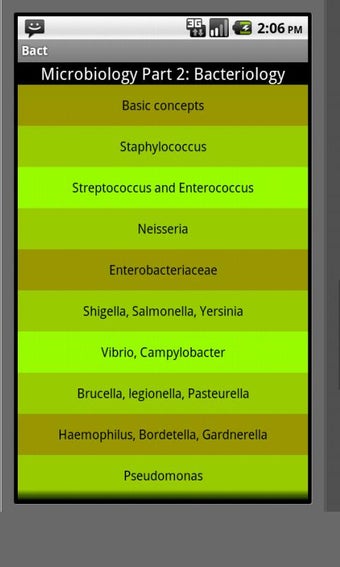 Imagen 3 para Questions of Bacteriology