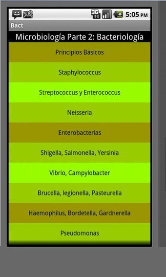 Imagen 0 para Questions of Bacteriology
