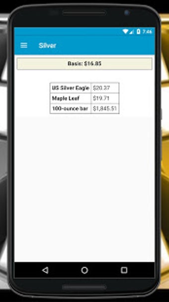 Image 1 for Gold & Silver Price Live