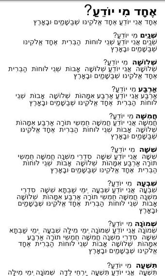 Image 0 for Passover Haggadah