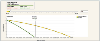 Image 2 for Quicken Starter Edition 2…