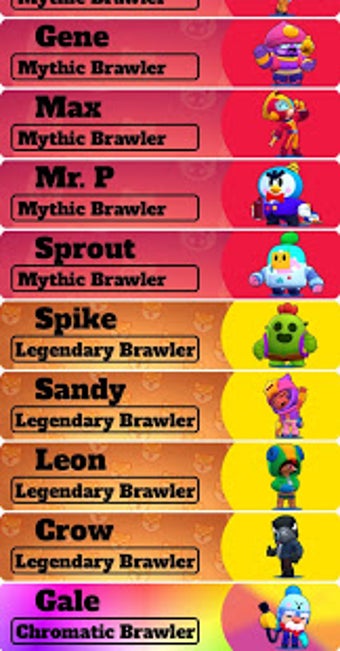 Image 2 for Brawl Stars Guide Book