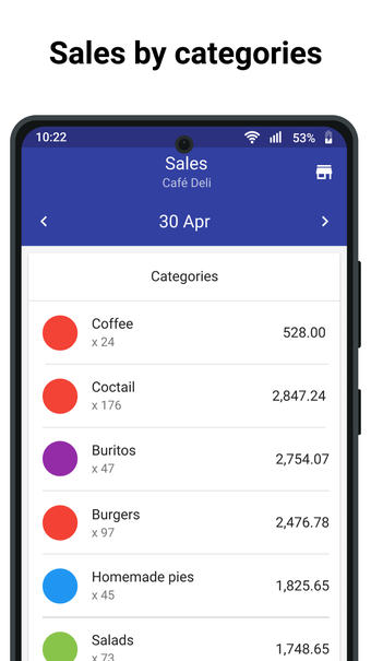 Imagen 4 para Loyverse Dashboard