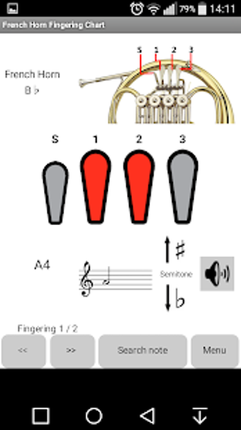 Image 3 for French Horn Fingerings