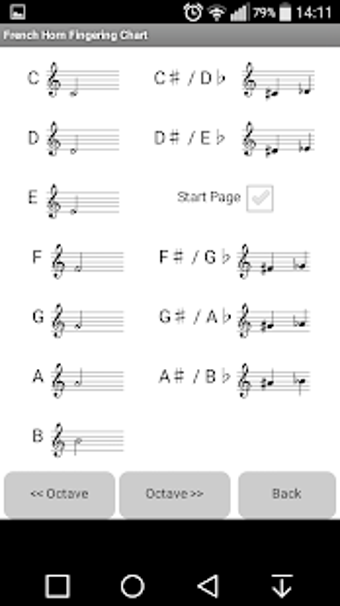 Image 2 for French Horn Fingerings