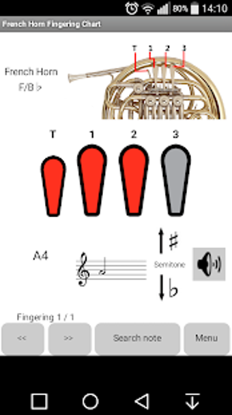 Image 0 for French Horn Fingerings
