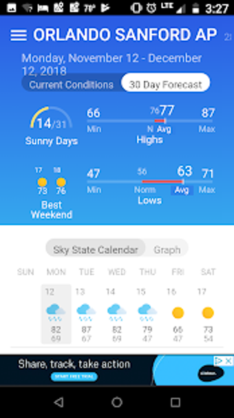 Imagen 1 para 30 Day Weather Free