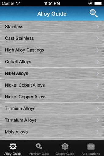 Image 0 for NiMo Alloy Guides - Pro