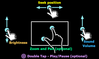 Image 4 for MX Player