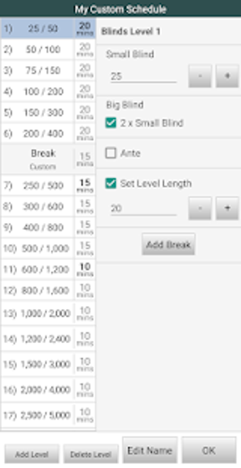 Image 1 for Blinds Are Up! Poker Time…