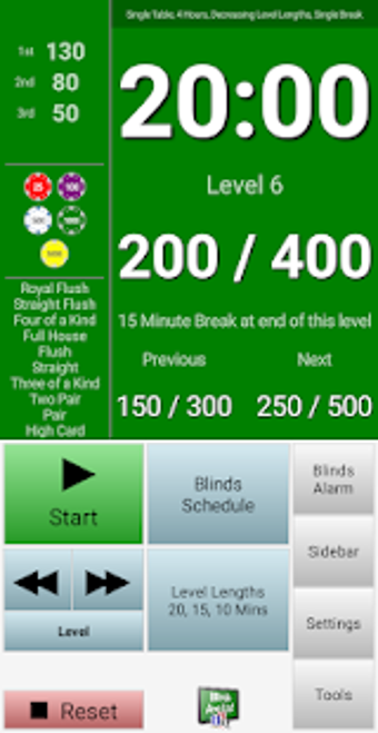 Image 3 for Blinds Are Up! Poker Time…