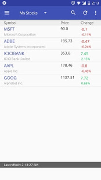 Image 0 for Stock Alerts - Background