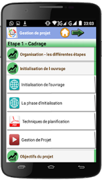 Image 1 for Cours de Gestion de Proje…