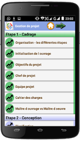 Image 2 for Cours de Gestion de Proje…