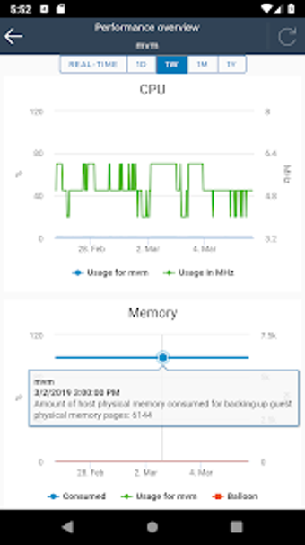 Image 0 for vSphere Mobile Client (Ea…